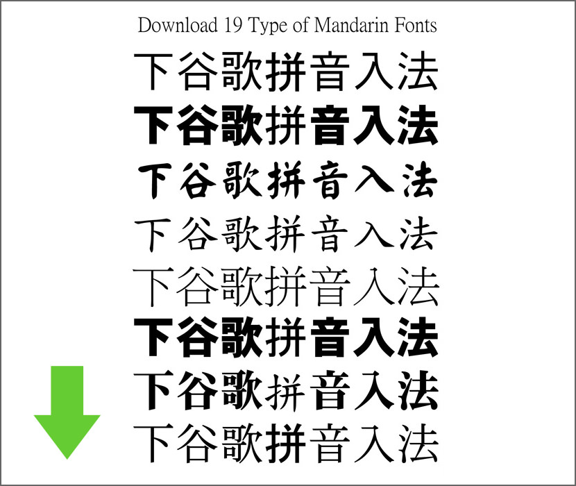 Teclado Chines Pinyin Google Download Mac